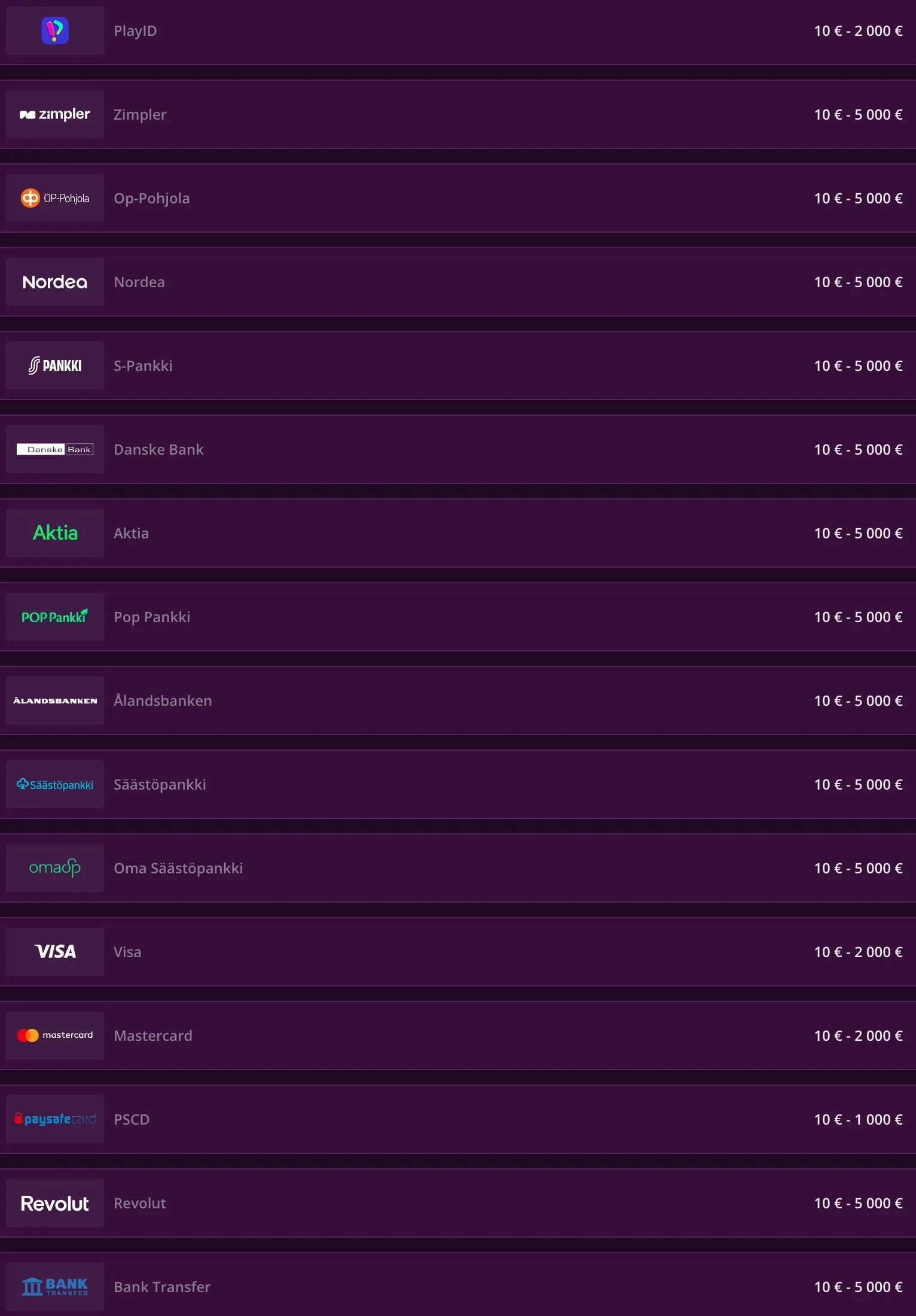 Malina casino kotiutus ja talletus - nopeat Zimpler-maksut suomalaisiin pankkeihin